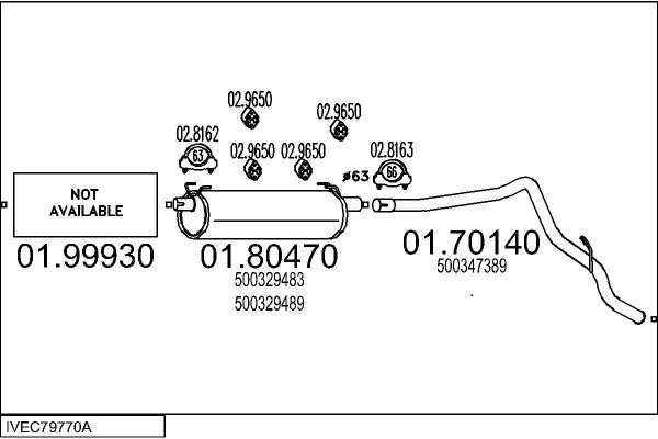 MTS IVEC79770A034168