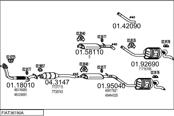 MTS FIAT36780A003802