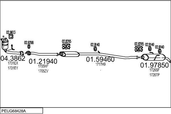 MTS PEUG68428A132647
