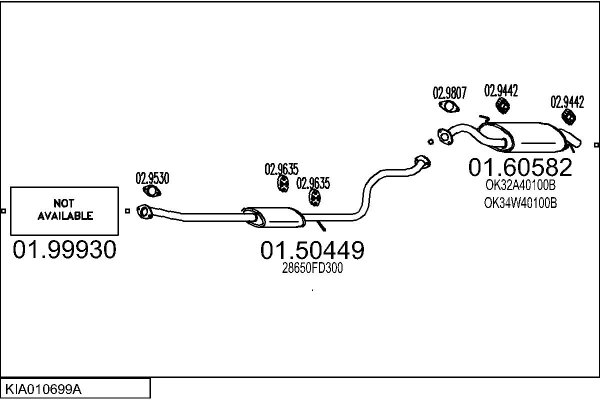 MTS KIA010699A015672