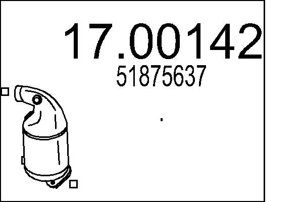 MTS 17.00142