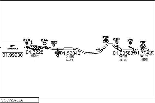 MTS VOLV28788A005981