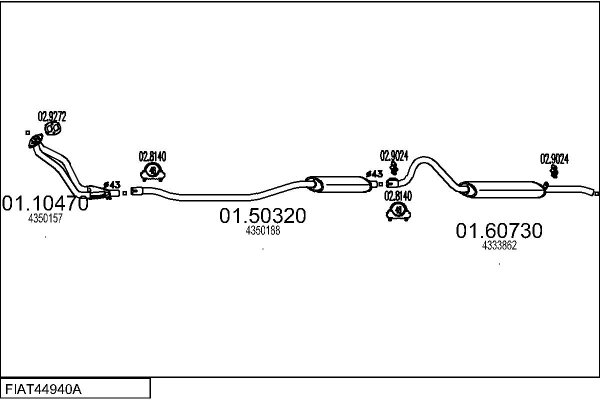 MTS FIAT44940A014424