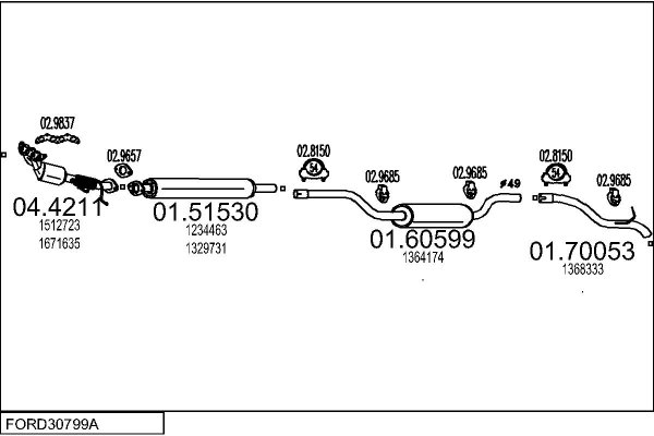 MTS FORD30799A018955