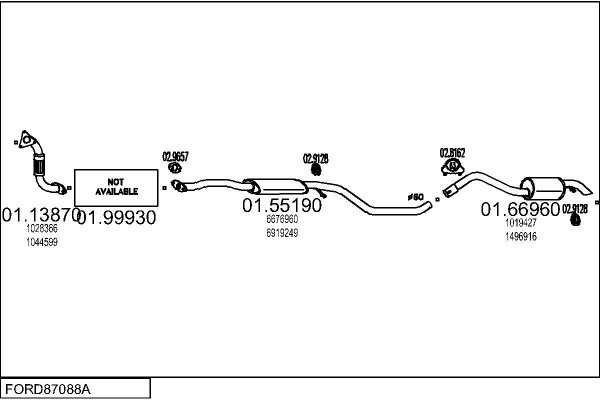 MTS FORD87088A005187