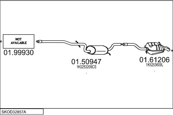 MTS SKOD32857A028203