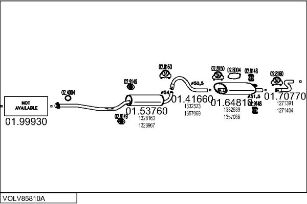 MTS VOLV85810A002801