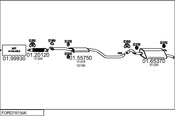 MTS FORD79750A001095