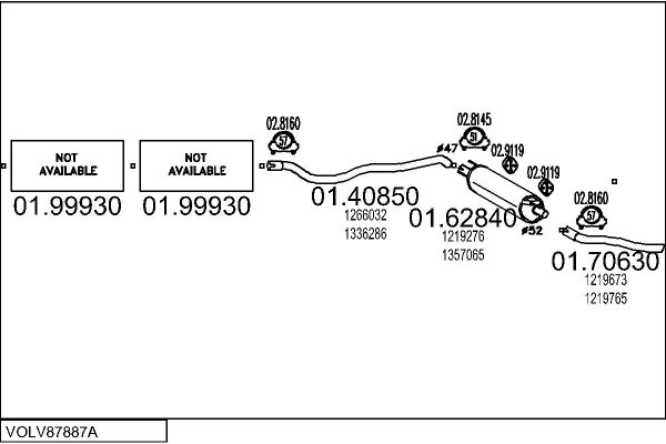 MTS VOLV87887A002766