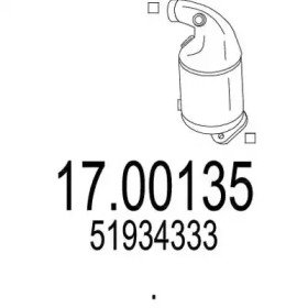 MTS 17.00135