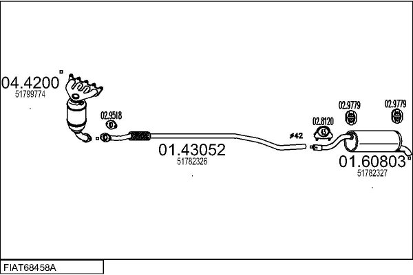 MTS FIAT68458A026004