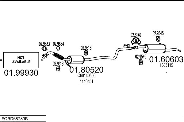 MTS FORD68789B016625