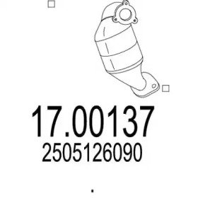 MTS 17.00137