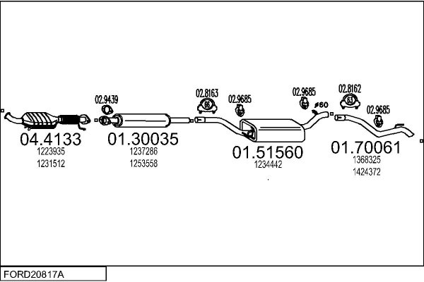 MTS FORD20817A010322