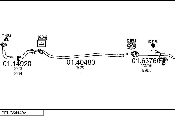 MTS PEUG54149A002297