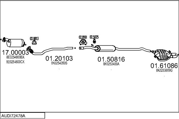 MTS AUDI72478A016045