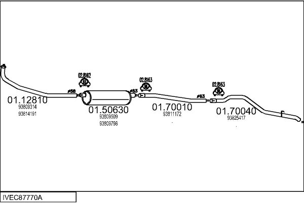 MTS IVEC87770A034090