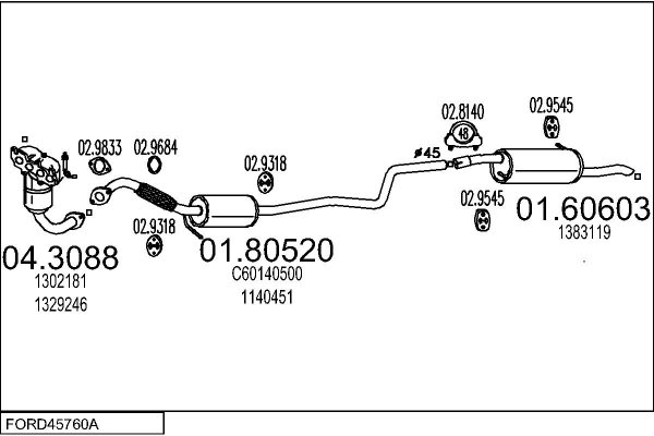 MTS FORD45760A016625