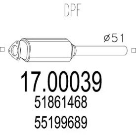 MTS 17.00039