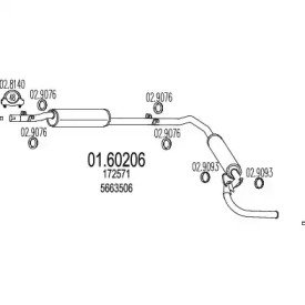 MTS 01.60206