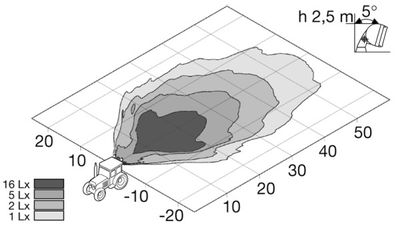HELLA 1GA 006 991-051