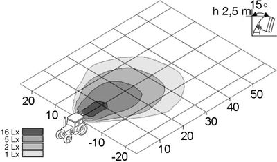 HELLA 1GM 996 134-321 HELLA 1GM 996 134-321