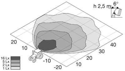 HELLA 1GB 996 080-011