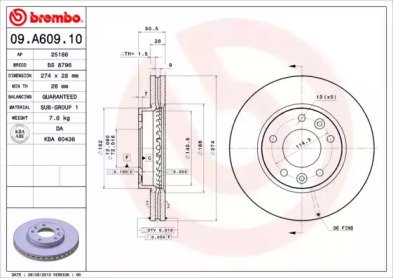 A.B.S. 09.A609.10