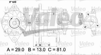 VALEO 437180