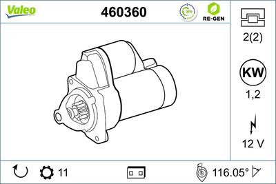 VALEO 460360