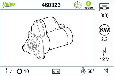 VALEO 460323