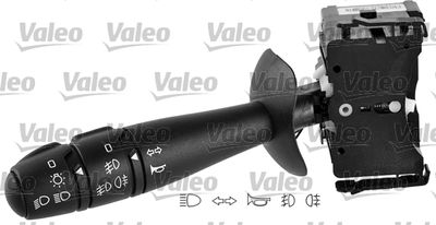 VALEO 251591