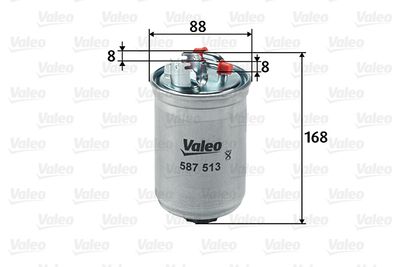 VALEO 587513