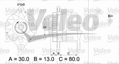 VALEO 436522