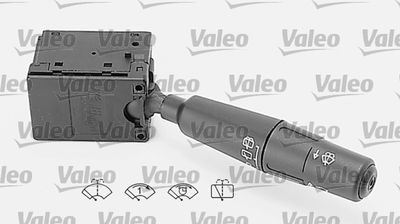 VALEO 251287