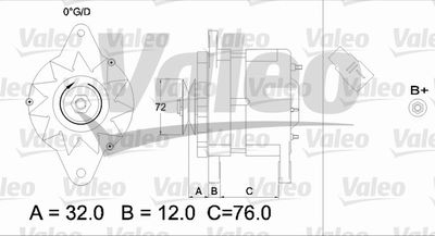 VALEO 436535