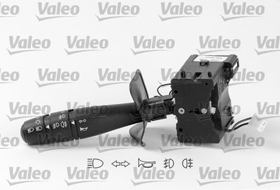 VALEO 251565