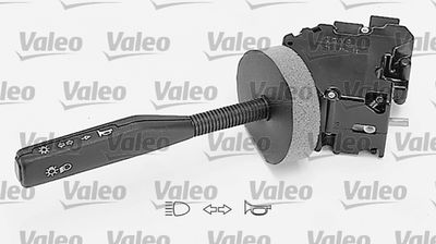 VALEO 251283