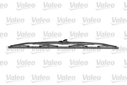 VALEO 574171