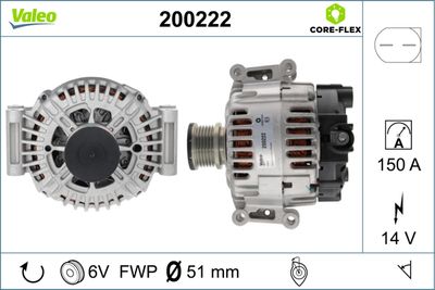 VALEO 200222