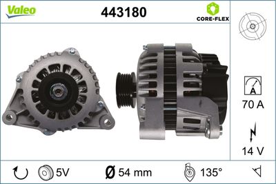 VALEO 443180