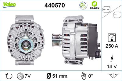 VALEO 440570