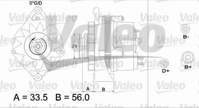 VALEO 437459