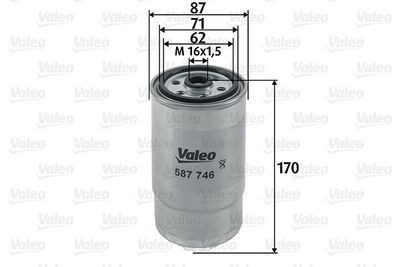 VALEO 587746