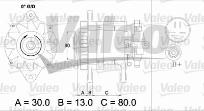 VALEO 436725