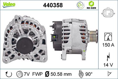 VALEO 440358