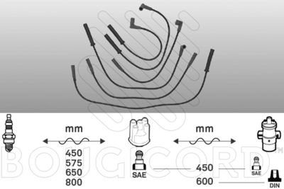 EFI AUTOMOTIVE 3190