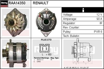 REMY RAA14350