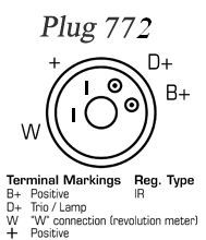 REMY DRA1281