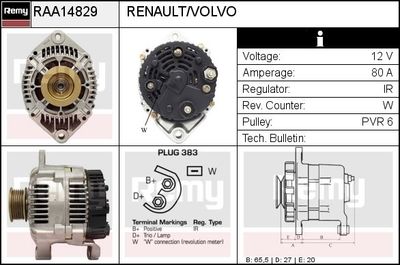 REMY RAA14829